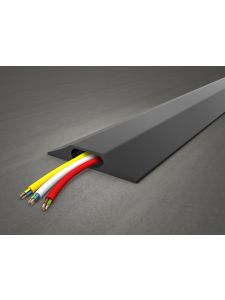 Coba Europe CablePro GP Protection