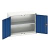 Economy Wall Cupboards: Options: Cupboard C - 1 Shelf