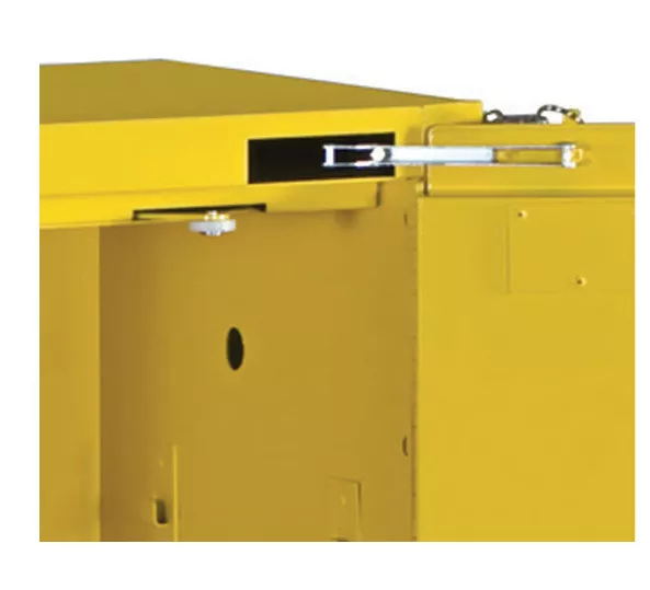 Fire Safety Cabinet mechanism