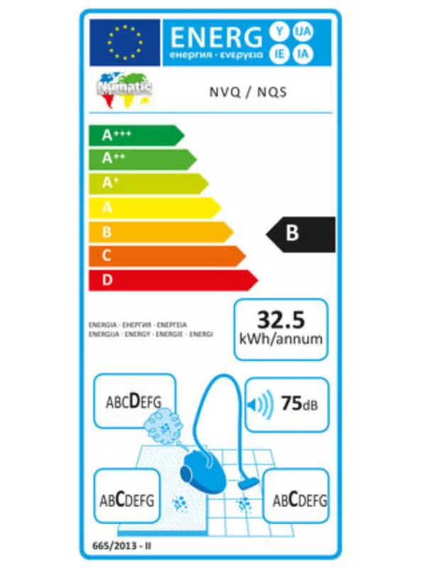 Energy efficiency label for Numatic NVQ/NQS vacuum cleaner