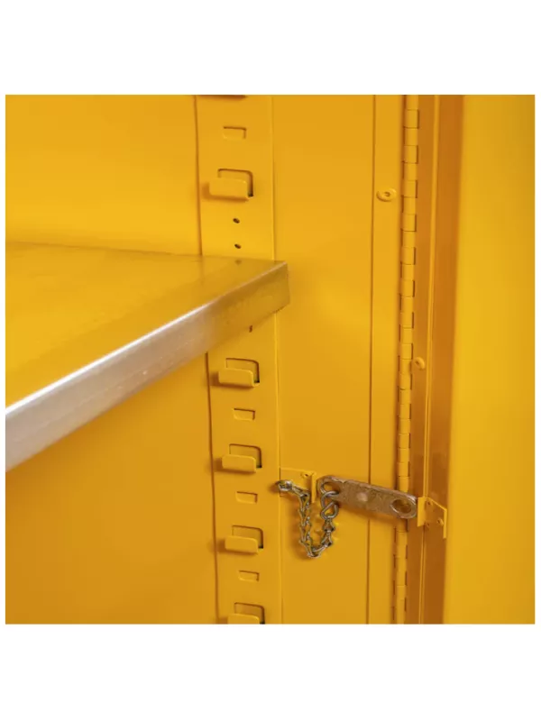 Fire Safety Cabinet mechanism