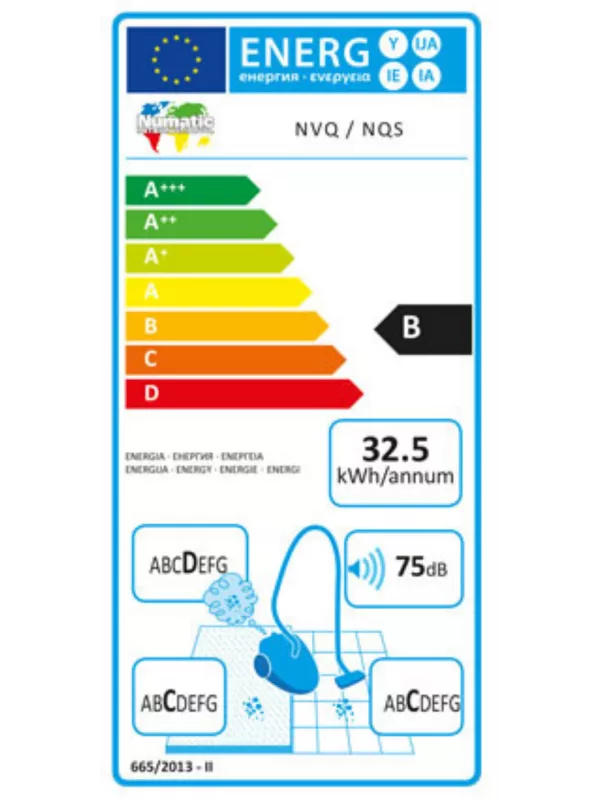 Energy label for Numatic NVQ/NQS vacuum cleaner