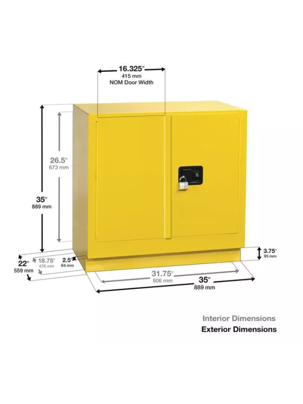 Fire Safety Cabinet sizing