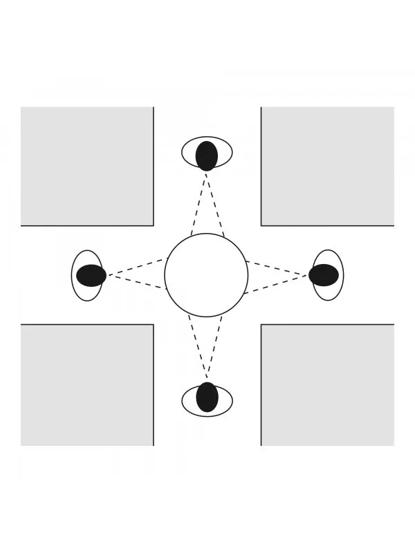 Moravia PANORAMIC 360° Observation Mirror