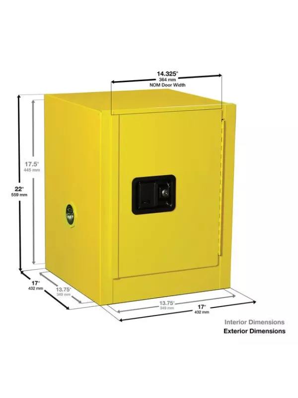 Fire Safety Cabinet sizing