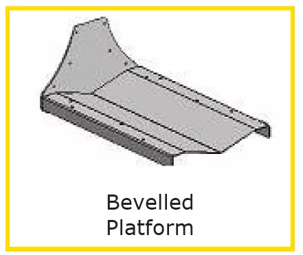 GPC Lifters / Transporters