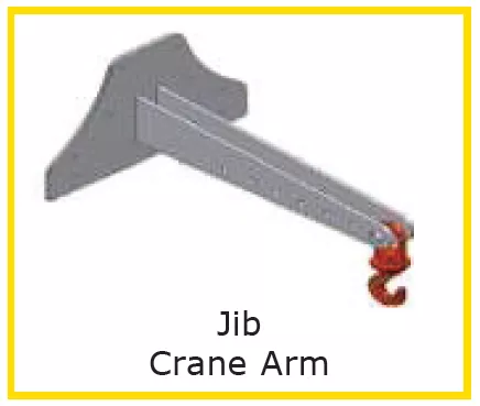 GPC Lifters / Transporters