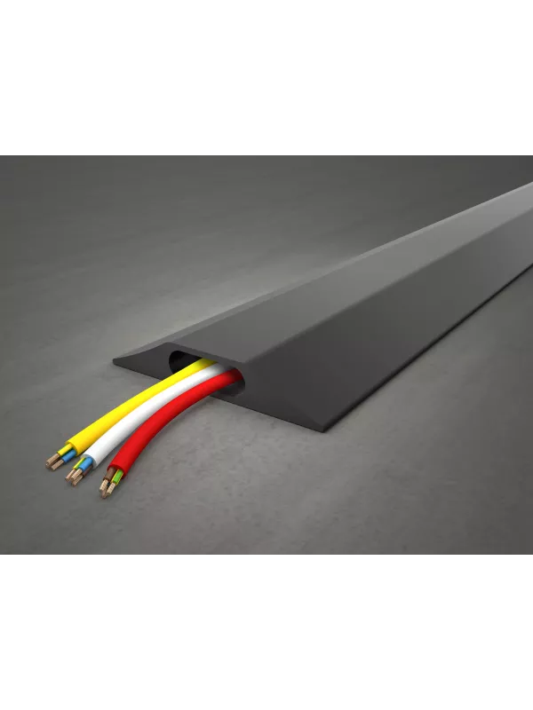 Coba Europe CablePro GP Protection