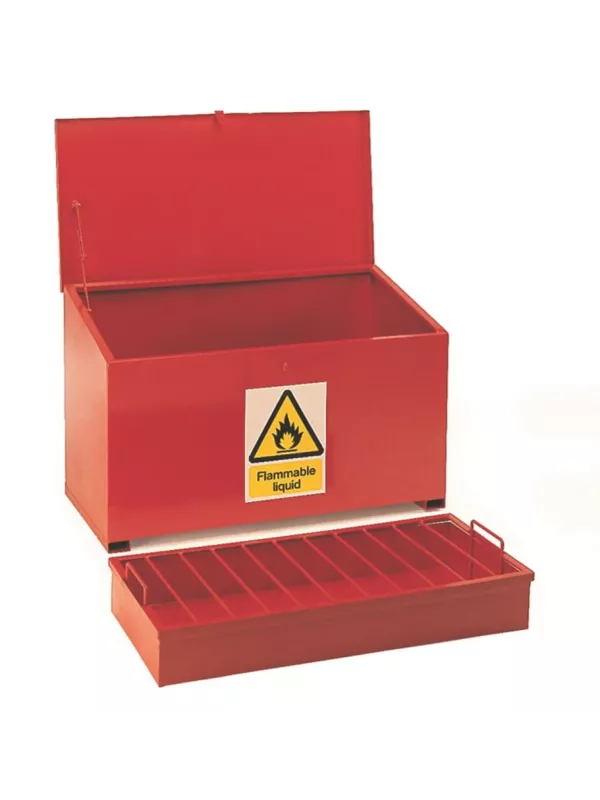 GPC Petroleum Storage Chests