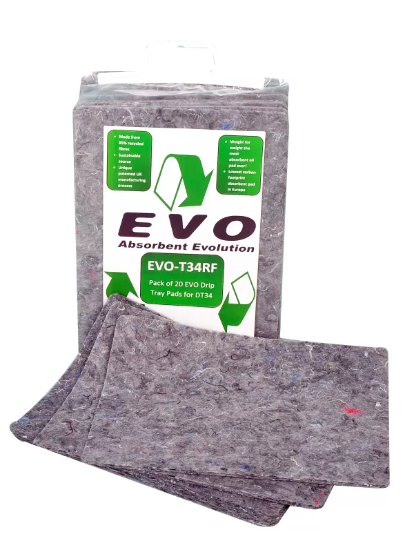 Fentex EVO Universal Triple Loft Pads for Drip Tray DT34