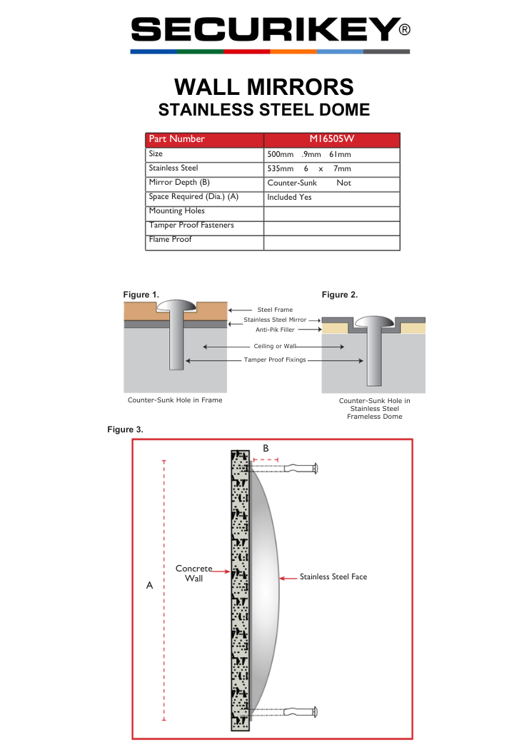 Specification Specification