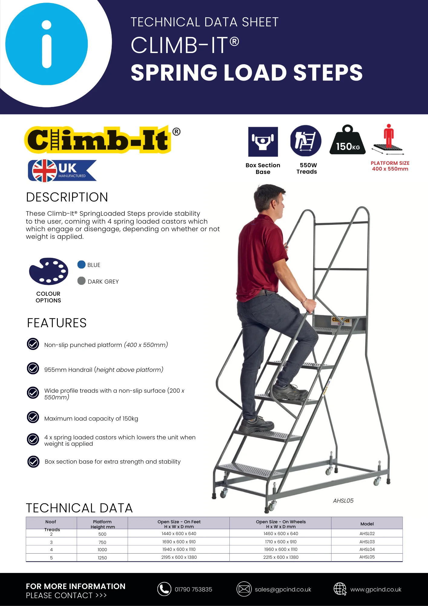 Specification Sheet Specification Sheet