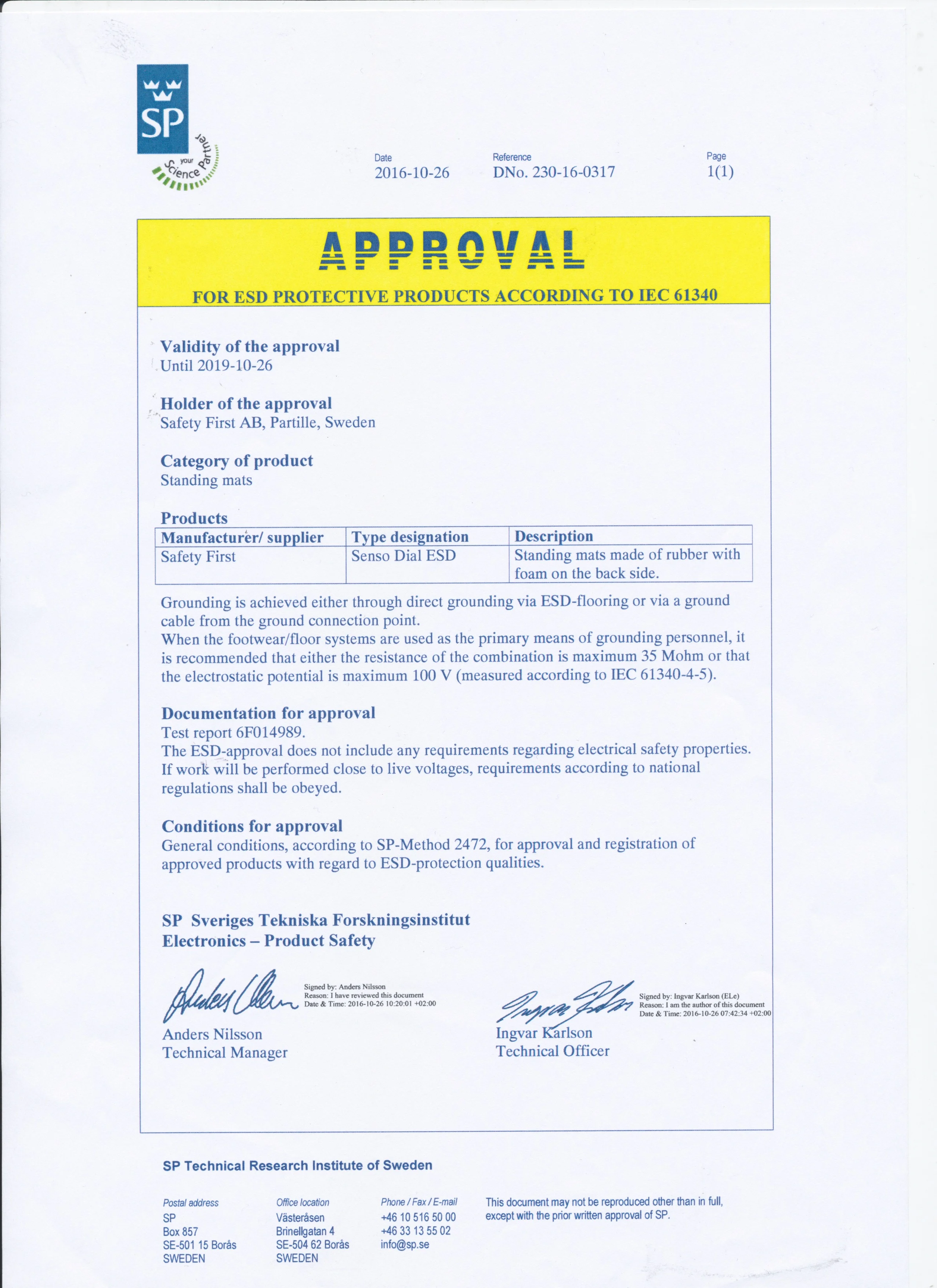ESD Test ESD Test