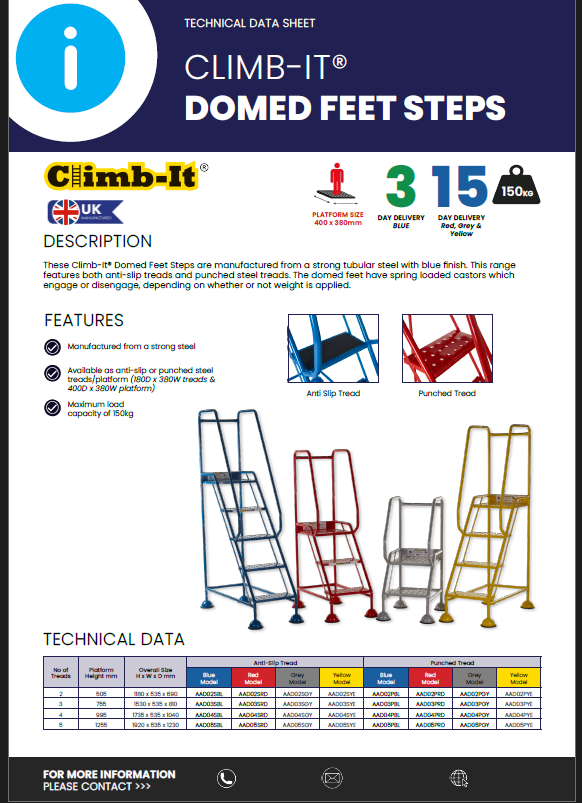 Specification Sheet Specification Sheet