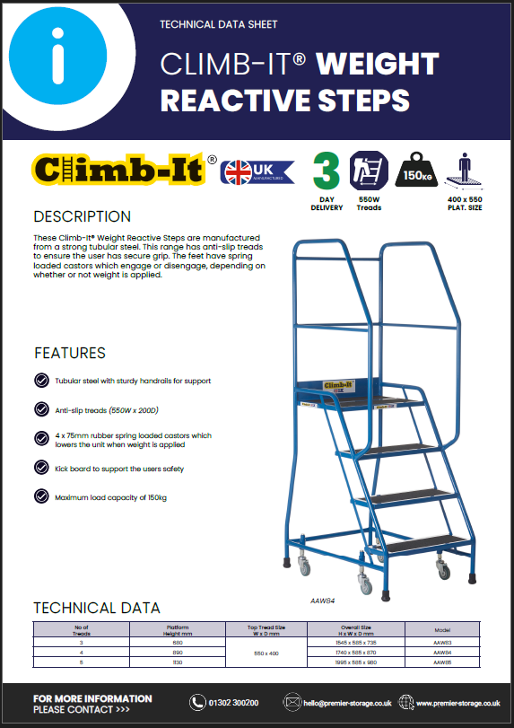 Datasheet Datasheet