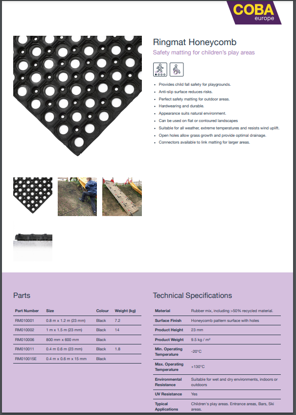 ringmat honeycomb rubber matting