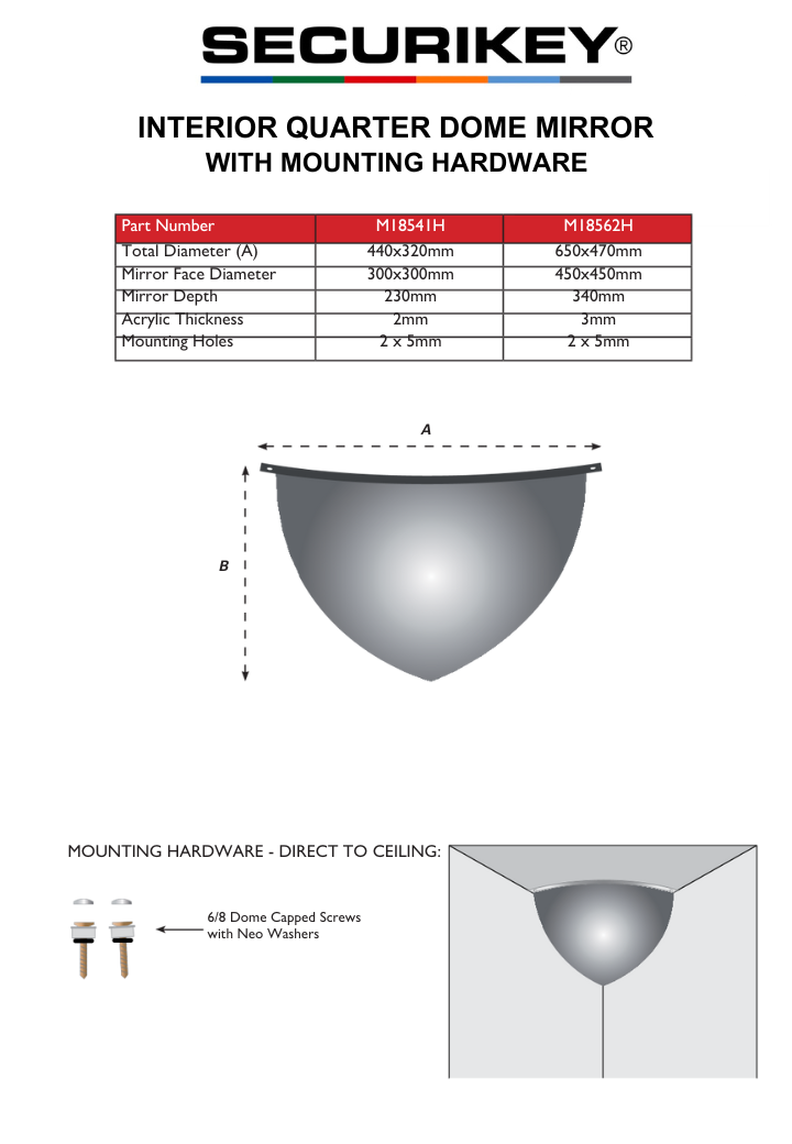 Specification Specification